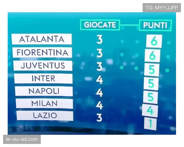 意甲冠军争夺白热化：强队表现解析与夺冠前景展望