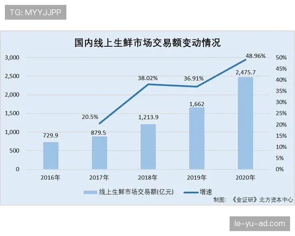 南特阵容深度分析：当前阶段轮换能力与竞争力评估